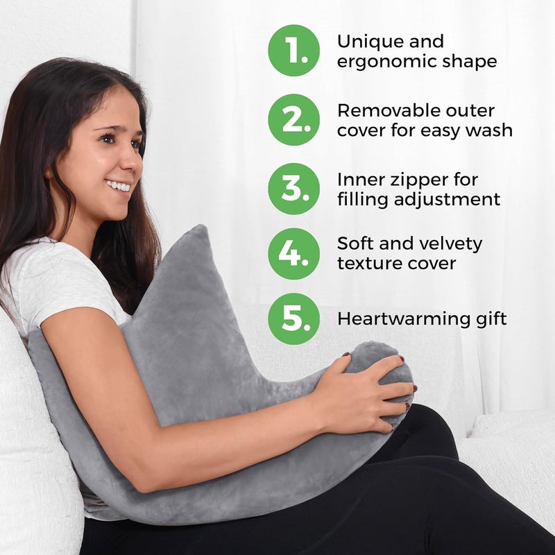 AbleUplift Rotator Cuff Pillow, Soft Comfortable Shoulder Pillow for Surgery, Ergonomic Shoulder Support Pillow with Double Zipper Cover, Machine Washable, Gray - Image 2